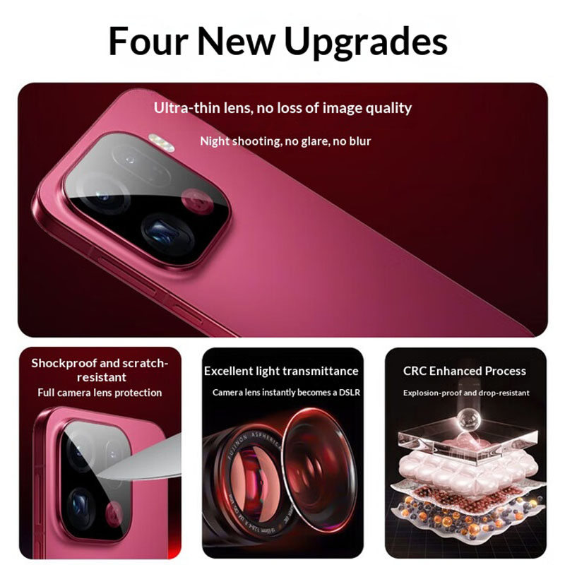 Full Glue Camera Lens Protecto - Photography Kit Oppo Find X9 Pro review and price