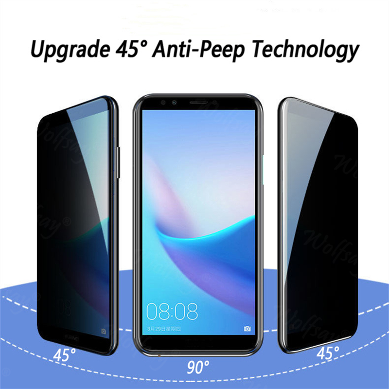 Privacy Screen Protector For O - Photography Kit Oppo Find X9 Pro review and price
